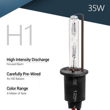HID Kit with HQ xenon bulbs